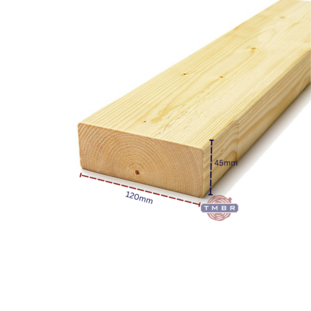 Kalibruota graduota C24 mediena 45×120